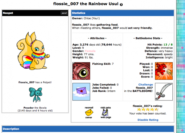 Neopets Chart